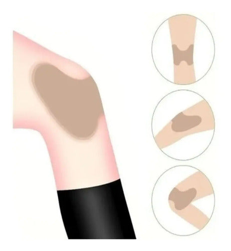 10 Parches Para Aliviar El Dolor Rodilla - Cuello - Hombro
