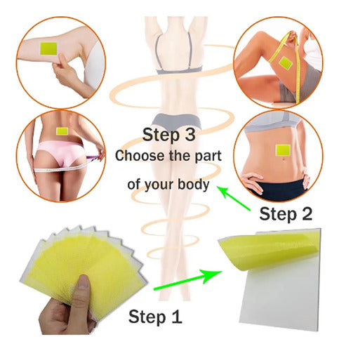 Parches Extra Fuertes Para Adelgazar,  Quemar Grasa X3 Neutra